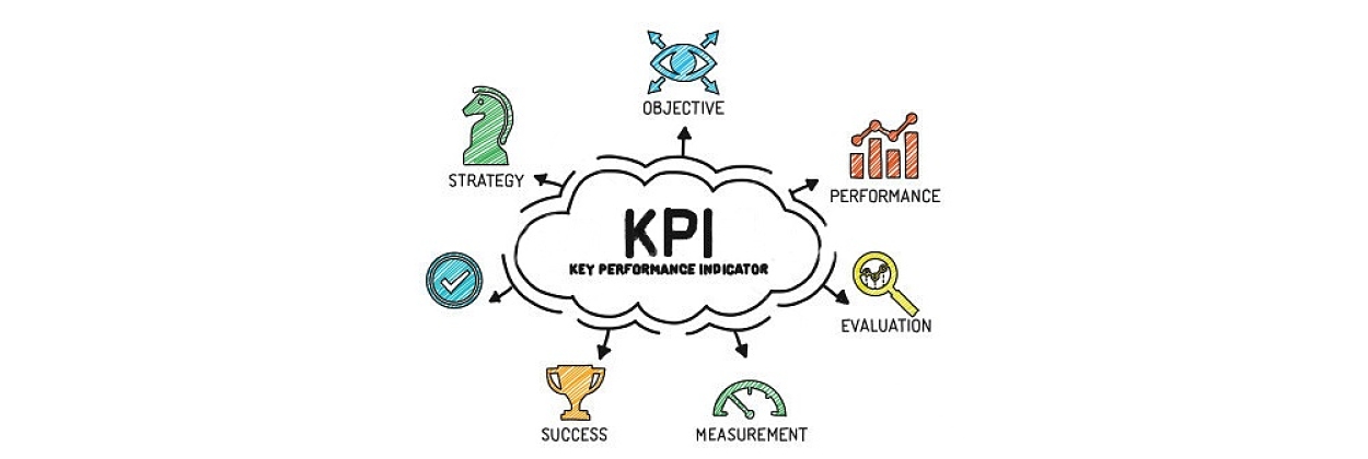 Cómo elegir los KPIs correctos